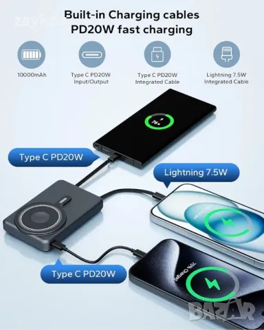 Преносимо зарядно устройство Magsafe 10000mAh, безжична магнитна захранваща банка, снимка 5 - Оригинални зарядни - 47791899