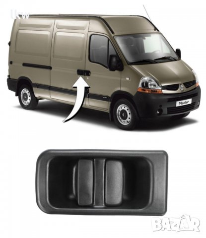 Дръжка за врата външна за Renaut Master 1998- Пасажерска страна