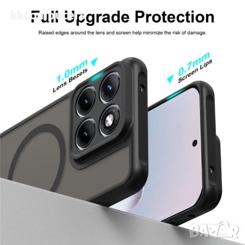 Магнитен Калъф за Motorola Edge 70 Fusion 5G / Fusion+ 5G - PC+TPU, Анти-drop, Подсилени ръбове, 4 ц, снимка 6 - Калъфи, кейсове - 54111894