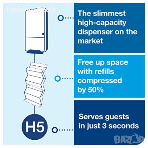 Нов Tork Диспенсър за хартиени кърпи за ръце Бял тоалетна баня стена, снимка 7 - Други стоки за дома - 42437937