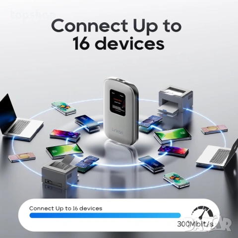 Чисто нов запечатан в целофан Преносим 4G LTE Мобилен Хотспот Linklan с eSIM Технология Глобален , снимка 5 - Рутери - 53890439