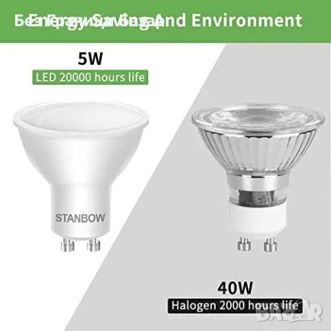 Нови 6 броя Енергоспестяващи GU10 LED крушки, 3000K, дълъг живот, без трептене, снимка 4 - Крушки - 48196932