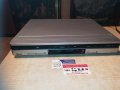 TEVION DRW-1605HDD HDD/DVD RECORDER-ВНОС GERMANY, снимка 10
