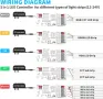 GIDEALED Smart ZigBee 3.0 LED контролер 5 в 1, изисква , снимка 3