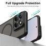 Магнитен Калъф за Motorola Edge 70 Fusion 5G / Fusion+ 5G - PC+TPU, Анти-drop, Подсилени ръбове, 4 ц, снимка 6