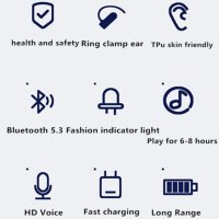 Bluetooth V5.3 водоустойчиви Bluetooth слушалка с намаляване на шума,цена 13 лв, снимка 2 - Безжични слушалки - 44389367