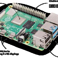 Raspberry Pi4-8GB мини компютър, снимка 3 - Работни компютри - 40862250