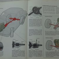 Цветен албум устройство и ремонт на леки автомобили на Шветдски език 1976 год. ALLT OM BILEN, снимка 8 - Специализирана литература - 37470021