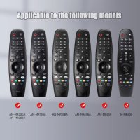 НОВО! - Протектор за дистанционно управление Magic remote за LG TV, снимка 7 - Фолия, протектори - 44158007