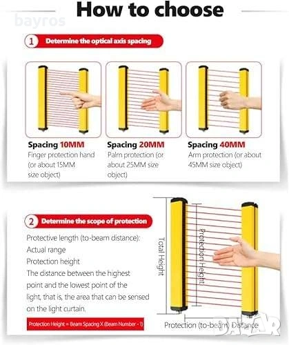 Светлинна завеса, фотоелектрически сензор, светлинна решетка, сензор за защита (BEM1240-C-440NB) , снимка 1