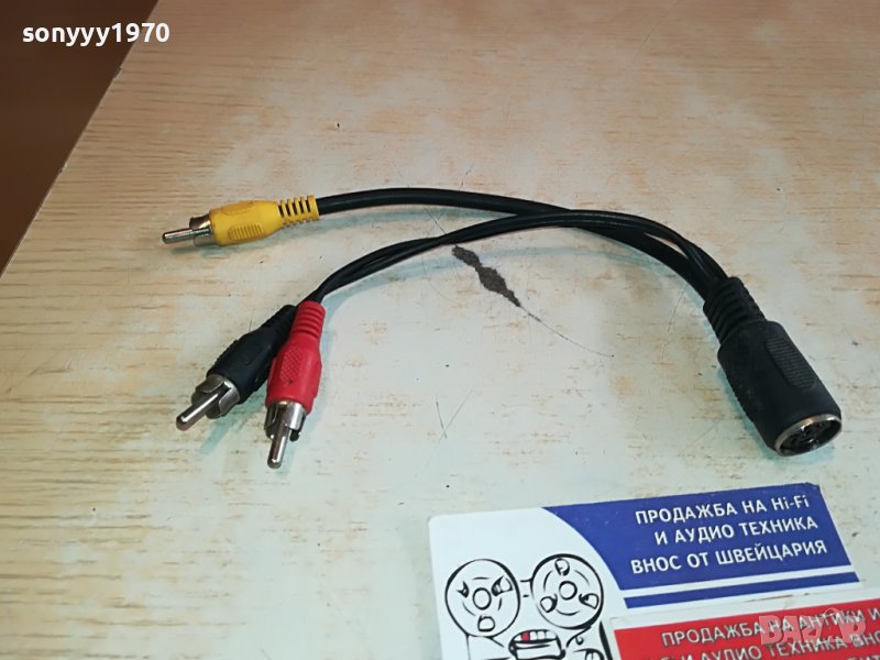 ПРЕХОД 6-ТИЦА И ТРИ ЧИНЧА 1703231710, снимка 1