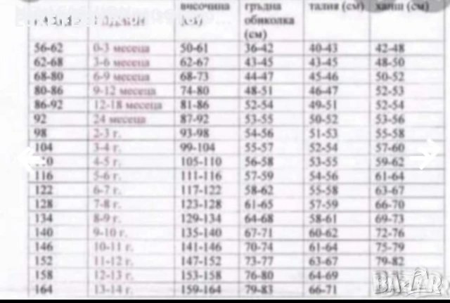 Nike ✨Детски Комплекти, снимка 7 - Детски комплекти - 54357159