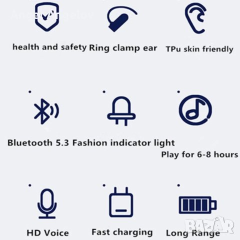 Bluetooth V5.3 водоустойчиви Bluetooth слушалка с намаляване на шума,цена 13 лв, снимка 2 - Безжични слушалки - 44389367