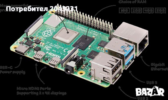 Controlino miner raspberry pi 4 8GB мини компютър, снимка 3 - Работни компютри - 40862250