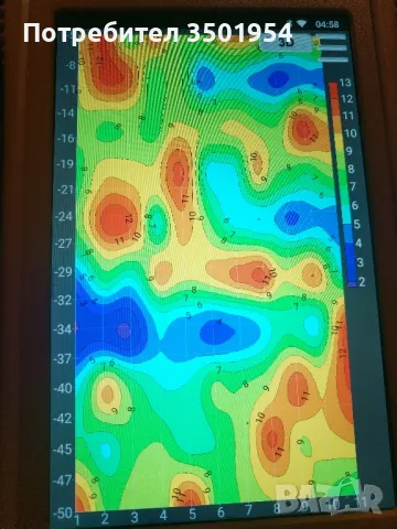 георадар проучване за вода, снимка 2 - Други услуги - 50056402