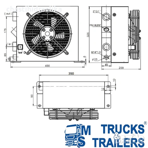 Хидравличен маслен охладител PRESKO 230V 100л/мин, снимка 4 - Части - 53973078
