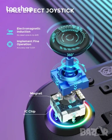 Безжичен/Жичен джойстик за компютър NYXI, плейстейшън, PC, Nintendo, Playstation, plug and play, снимка 6 - Джойстици и геймпадове - 50559908