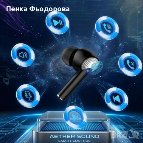 Безжични Bluetooth слушалки TWS с LED дисплей, ENC микрофон и IPX7 водоустойчивост, снимка 5 - Bluetooth слушалки - 55847771
