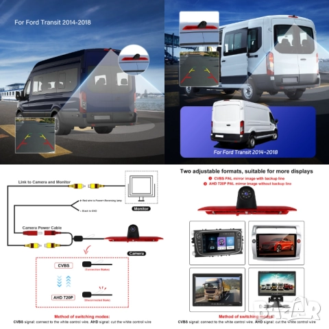 Камера за бус, Ford Transit, 2015, 2016, 2017, за стоп, заден ход, задно виждане, нощно виждане, бус, снимка 4 - Аксесоари и консумативи - 52048253