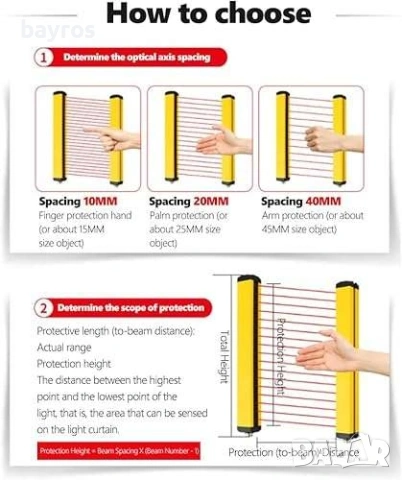 Светлинна завеса, фотоелектрически сензор, светлинна решетка, сензор за защита (BEM1240-C-440NB) 