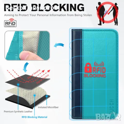 Калъф-iPhone 14 Pro Max (6,7") 2022 5G,, снимка 7 - Калъфи, кейсове - 49304978