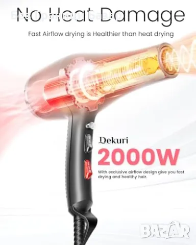 Нов Професионален йонен сешоар Dekuri с 6 приставки и бързо сушене коса, снимка 4 - Сешоари - 48539957