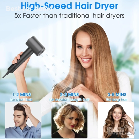 KARAFUN Йонен сешоар, 2200 W с накрайник за бързо сушене, HD екран, снимка 7 - Сешоари - 52178238