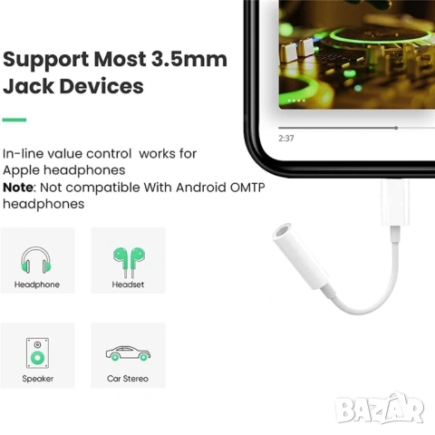 Lightning към 3.5 мм Аудио Адаптер за iPhone с вграден DAC Чип за Hi-Fi звук, снимка 11 - Apple iPhone - 54363566