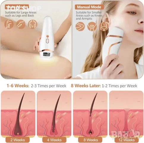 Лазерен Фотоепилатор VIYSPNV IPL 0769, снимка 6 - Епилатори - 49217235