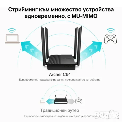 TP-Link Archer C64 Безжичен двулентов Gigabit рутер с MU-MIMO , снимка 2 - Рутери - 56159974