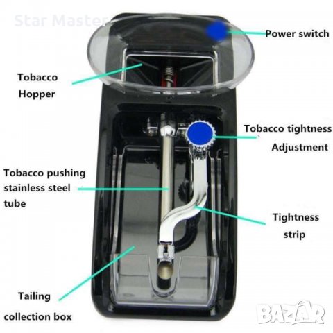 Електрическа машинка за пълнене на цигари Horns Bee, снимка 4 - Други - 35119710