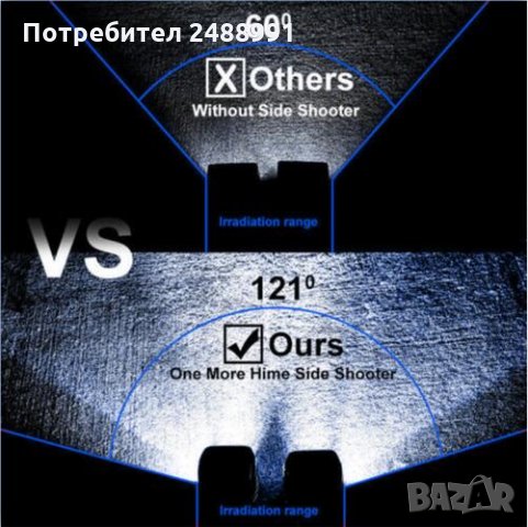 Водоустойчив Халоген -LED BAR- 60 W,6000K, 4500Lm (2бр.к-т) 10см. -8334/250415, снимка 7 - Аксесоари и консумативи - 30699825