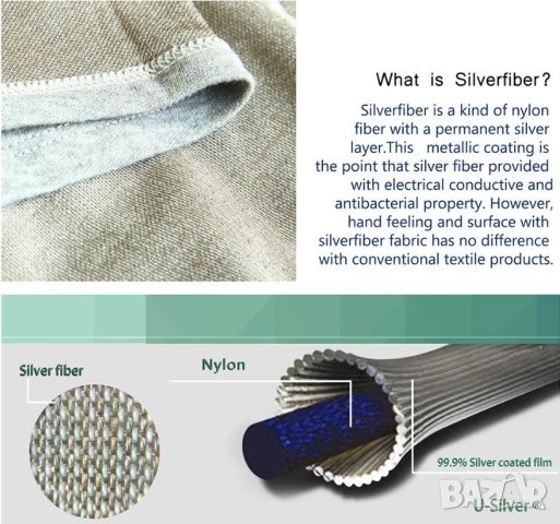 Екраниран Суичър със Сребърни Нишки Защита от Електромагнитно Излъчване Качулка Цялостна Защита Лице, снимка 5 - Други - 42520506