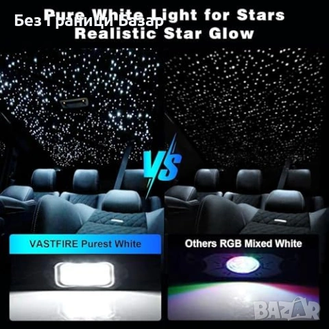 Нов Фиброоптичен комплект за таван RGBW LED звездни светлини за кола, снимка 3 - Други - 53155035