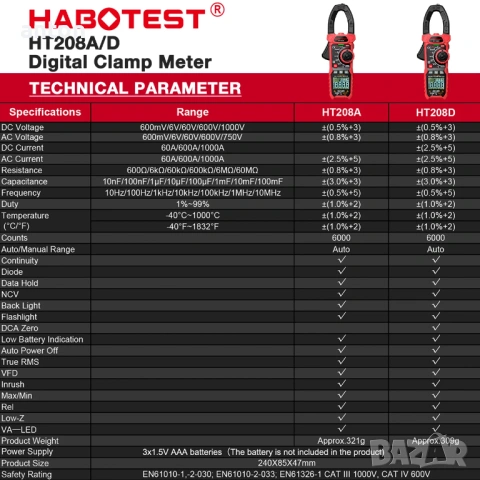 1000A AC DC Амперклещи за постоянен и променлив ток current clamps прав напрежение волтметър 1000А, снимка 5 - Друга електроника - 53032753