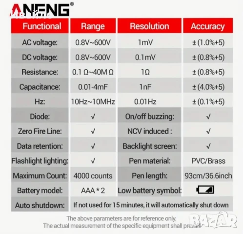 Мултиметър за напрежение, снимка 4 - Други инструменти - 51409871