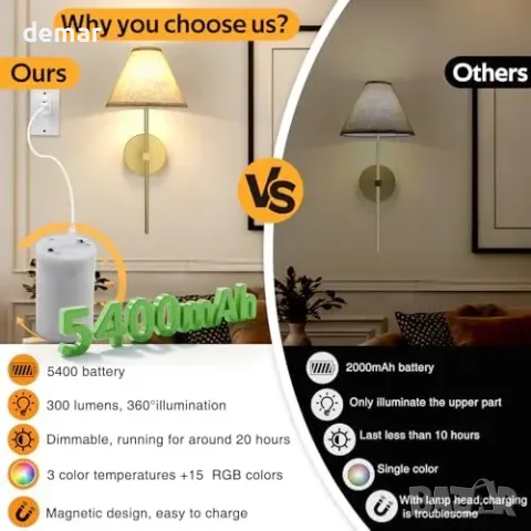 Смарт LED аплици 2 бр. акумулаторни с дистанционно, RGB, снимка 5 - Лампи за стена - 55849756