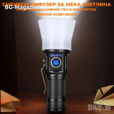 Мощен  фенер YEMAO ръчен LED прожектор 3000 Лумена 8 LED Диода за къмпинг лов риболов туризъм, снимка 14 - Къмпинг осветление - 54027515