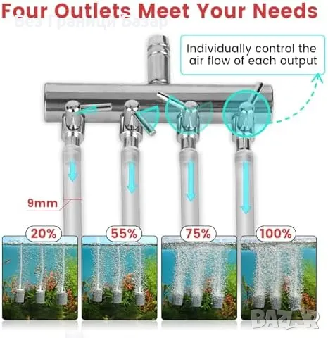 Нова Hygger аквариумна помпа 15W – кислородатор до 3800L с аксесоари, снимка 3 - Оборудване за аквариуми - 49693244