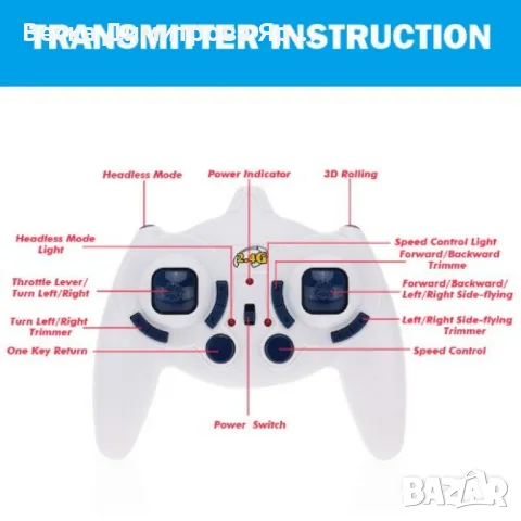 Квадрокоптер Sky Phantom - 2.4G RTF Mini UFO RC AIR UFO, снимка 2 - Друга електроника - 49842853