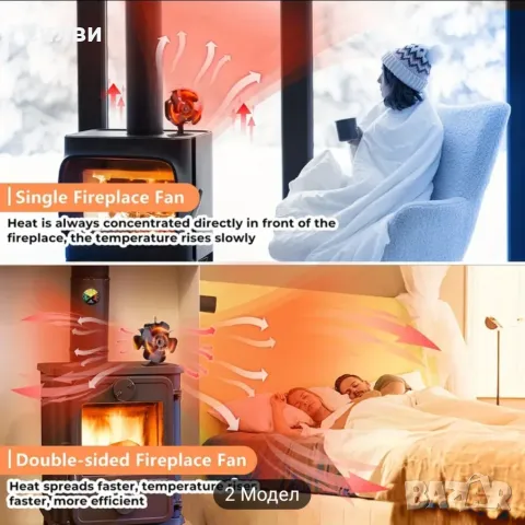 Голям Двоен Вентилатор за камина печка Автономен Термогенераторен Безшумен, снимка 2 - Други стоки за дома - 49338341