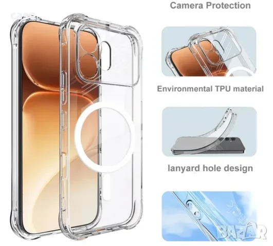 Xiaomi note 17, note 17 pro,note 17promax magsafe ударо-устойчив кейс clear