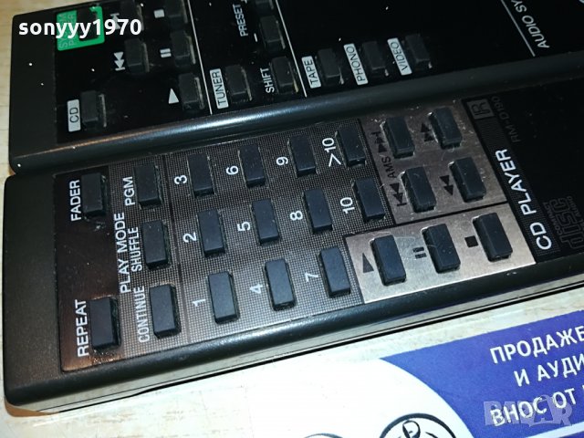 sony audio remote 125лв за броика, снимка 7 - Други - 29100087