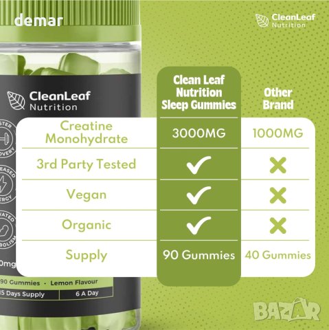 CleanLeaf Nutritions Креатин 3000 mg - 90 дъвки с вкус на лимон, веган добавка за фитнес, снимка 3 - Хранителни добавки - 44208080