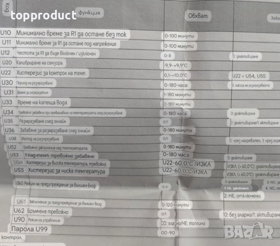 Термостат, терморегулатор, термореле LILYTECH ZL-6210A+, снимка 4 - Друга електроника - 52024208