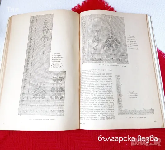 Книги за бродерия , снимка 13 - Други ценни предмети - 50043153