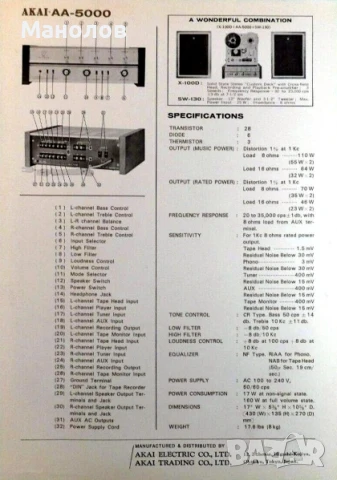 AKAI AA 5000S, снимка 3 - Ресийвъри, усилватели, смесителни пултове - 51180067
