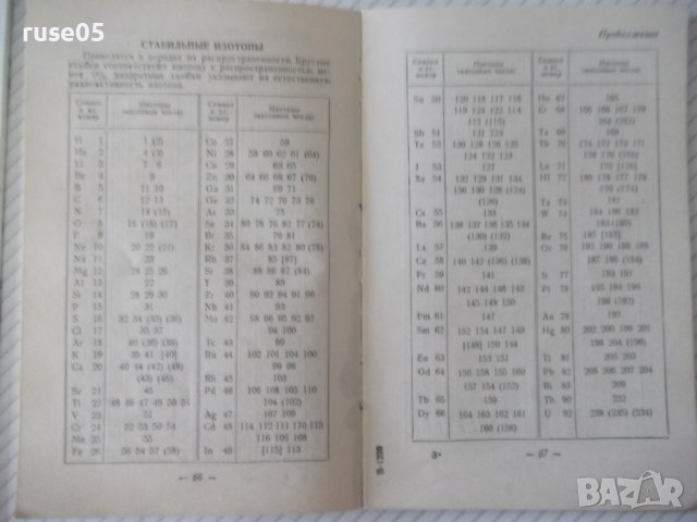 Книга "Физические постоянные - У. Чайлдс" - 308 стр., снимка 8 - Енциклопедии, справочници - 38115646