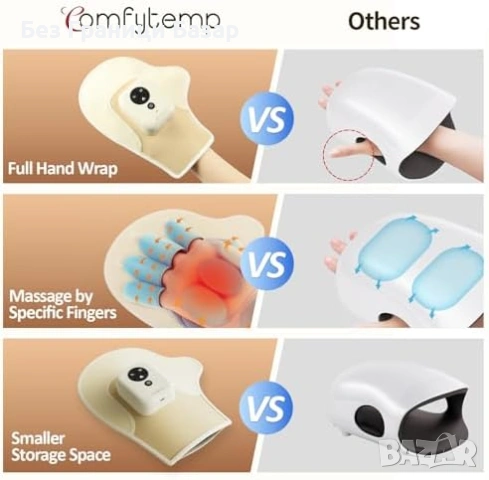 Нов Компресионен масажор за пръсти длан и китка с нагряване за артрит, снимка 4 - Масажори - 53048370