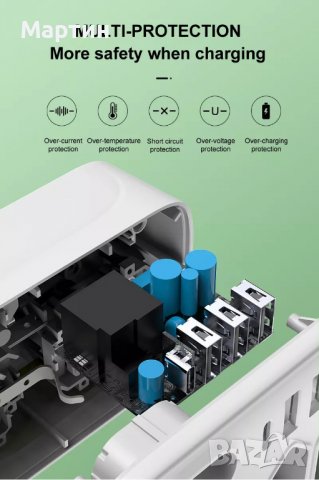 Разклонител със защита с 3 USB и 3 тип Шуко гнезда 3500 W, снимка 7 - Друга електроника - 37762206